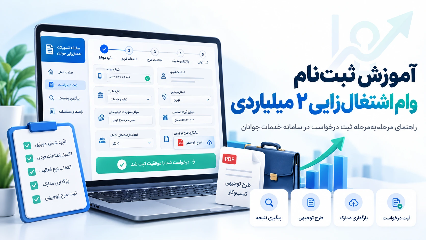 آموزش ثبت‌نام وام اشتغال‌زایی ۲ میلیاردی جوانان در سامانه خدمات جوانان